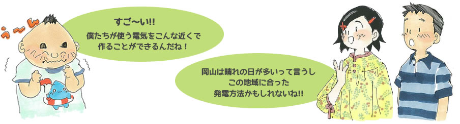 再生可能エネルギー