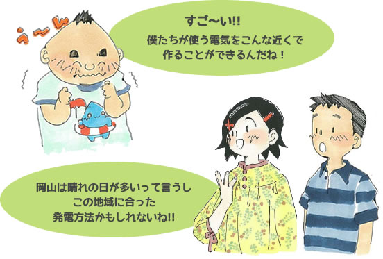 再生可能エネルギー
