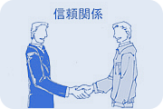 行動指針