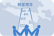 行動指針